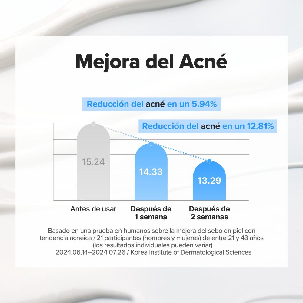 RELIEF SUN AQUA-FRESH: RICE + B5 WEIGHHTLESS SUN PROTECTION (PROTECTOR SOLAR)
